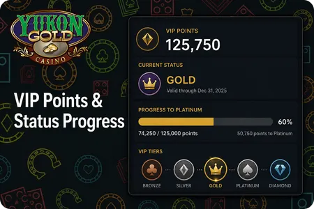 Yukon Gold VIP Points & Status Progress